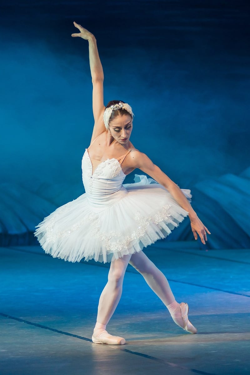 Expressive Movement Form and Hip Hop